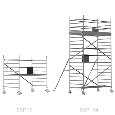 Südsee SPEZIAL - Länge: 3,09 m - Breite: 1,35 m