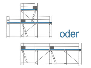 Giebelgerüst mini xtra - 2,5 m Felder