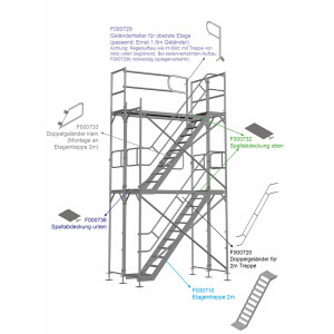 Treppen und Zubehör für Fassadengerüste